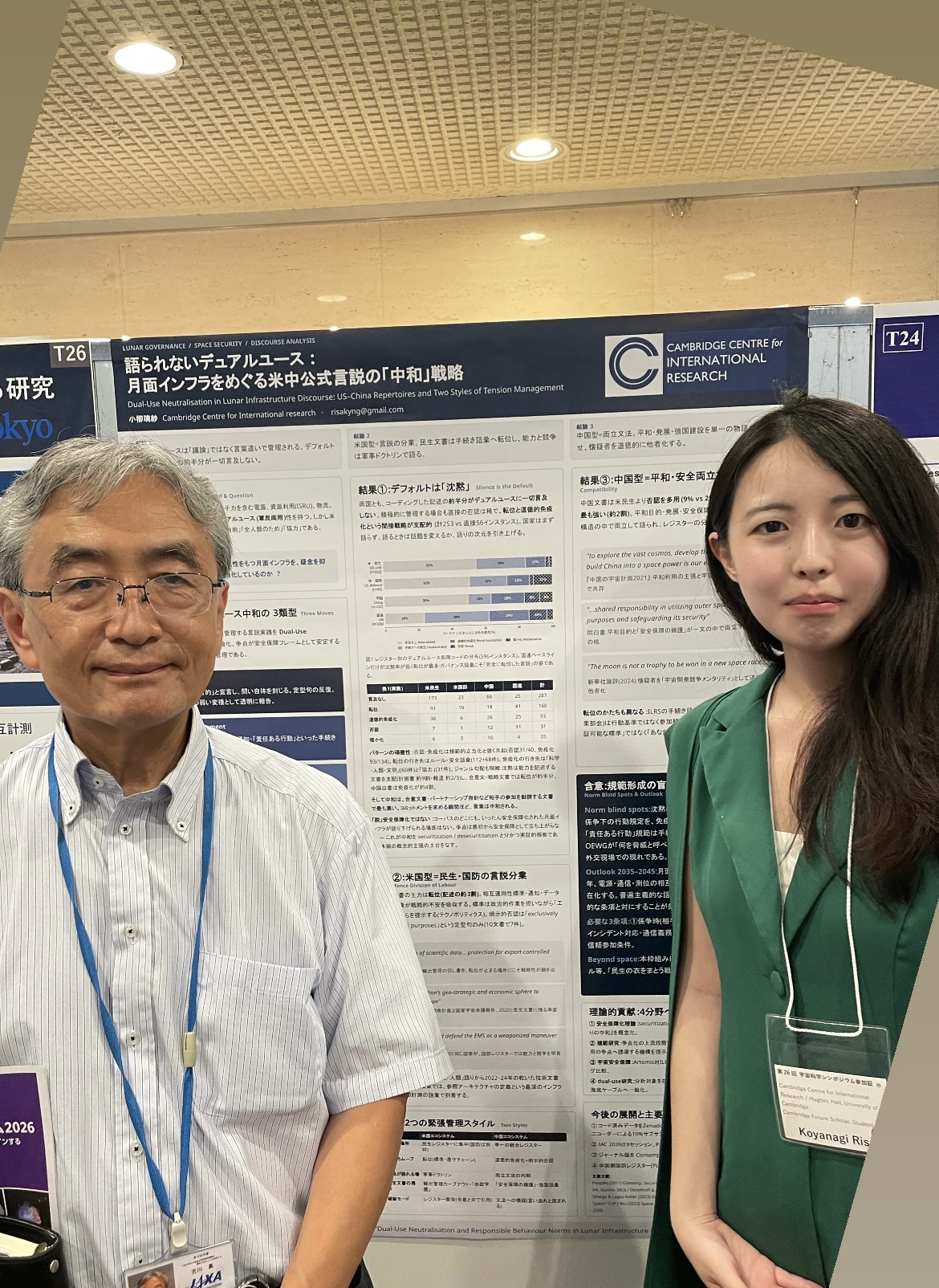 Poster presentation "Dual-Use Neutralisation in Lunar Infrastructure Discourse" at the 26th Space Science Symposium, with Dr. Makoto Yoshikawa
